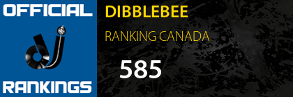 DIBBLEBEE RANKING CANADA