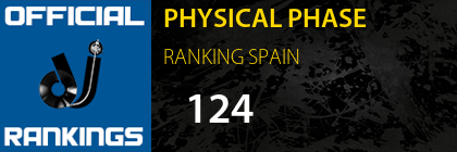 PHYSICAL PHASE RANKING SPAIN