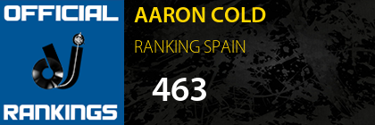 AARON COLD RANKING SPAIN