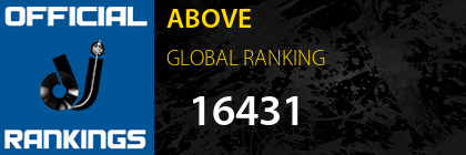 ABOVE GLOBAL RANKING