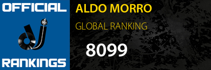 ALDO MORRO GLOBAL RANKING