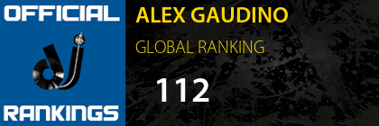 ALEX GAUDINO GLOBAL RANKING