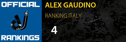 ALEX GAUDINO RANKING ITALY
