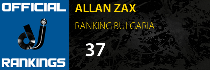 ALLAN ZAX RANKING BULGARIA