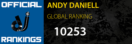 ANDY DANIELL GLOBAL RANKING