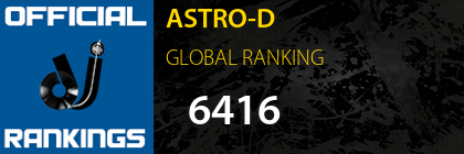 ASTRO-D GLOBAL RANKING