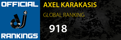 AXEL KARAKASIS GLOBAL RANKING