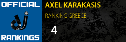 AXEL KARAKASIS RANKING GREECE
