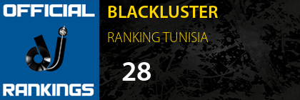 BLACKLUSTER RANKING TUNISIA