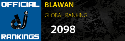BLAWAN GLOBAL RANKING