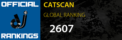 CATSCAN GLOBAL RANKING