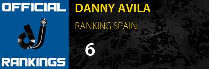 DANNY AVILA RANKING SPAIN