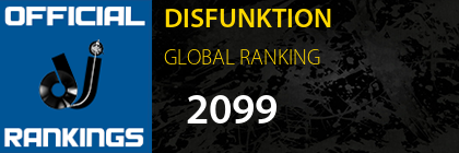 DISFUNKTION GLOBAL RANKING