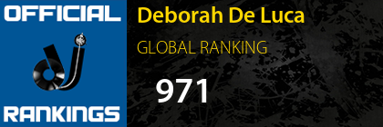 Deborah De Luca GLOBAL RANKING