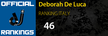 Deborah De Luca RANKING ITALY