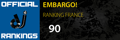 EMBARGO! RANKING FRANCE