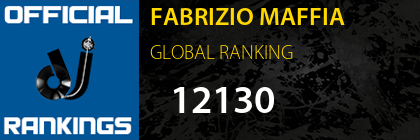 FABRIZIO MAFFIA GLOBAL RANKING