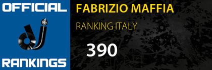 FABRIZIO MAFFIA RANKING ITALY