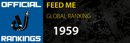FEED ME GLOBAL RANKING