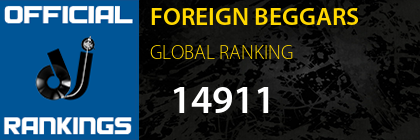 FOREIGN BEGGARS GLOBAL RANKING