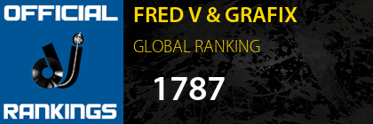 FRED V & GRAFIX GLOBAL RANKING