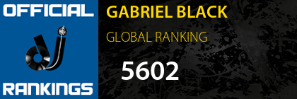 GABRIEL BLACK GLOBAL RANKING
