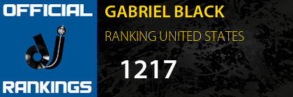 GABRIEL BLACK RANKING UNITED STATES