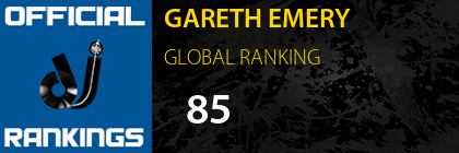 GARETH EMERY GLOBAL RANKING