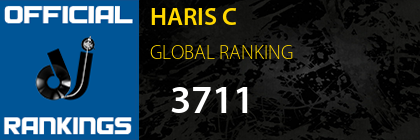 HARIS C GLOBAL RANKING