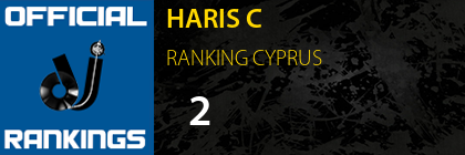 HARIS C RANKING CYPRUS