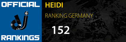 HEIDI RANKING GERMANY