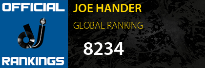 JOE HANDER GLOBAL RANKING