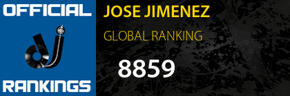 JOSE JIMENEZ GLOBAL RANKING