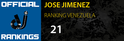 JOSE JIMENEZ RANKING VENEZUELA