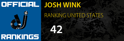 JOSH WINK RANKING UNITED STATES