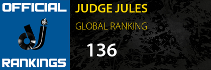 JUDGE JULES GLOBAL RANKING
