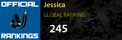 Jessica GLOBAL RANKING
