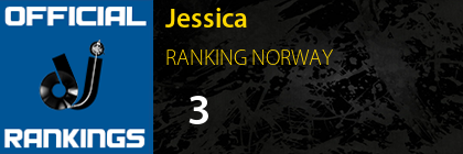 Jessica RANKING NORWAY
