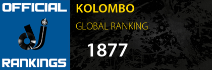 KOLOMBO GLOBAL RANKING