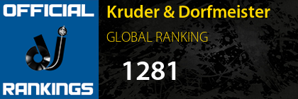 Kruder & Dorfmeister GLOBAL RANKING
