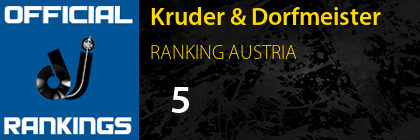Kruder & Dorfmeister RANKING AUSTRIA