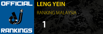 LENG YEIN RANKING MALAYSIA