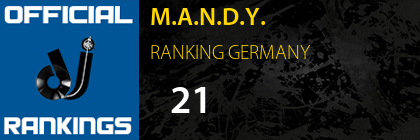 M.A.N.D.Y. RANKING GERMANY