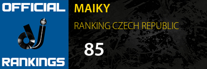 MAIKY RANKING CZECH REPUBLIC