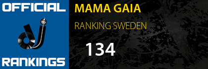 MAMA GAIA RANKING SWEDEN