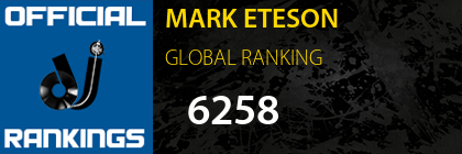 MARK ETESON GLOBAL RANKING