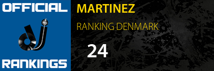 MARTINEZ RANKING DENMARK