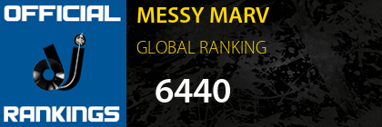 MESSY MARV GLOBAL RANKING