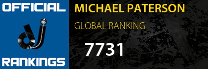 MICHAEL PATERSON GLOBAL RANKING