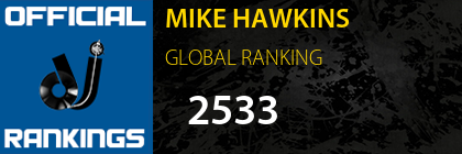 MIKE HAWKINS GLOBAL RANKING